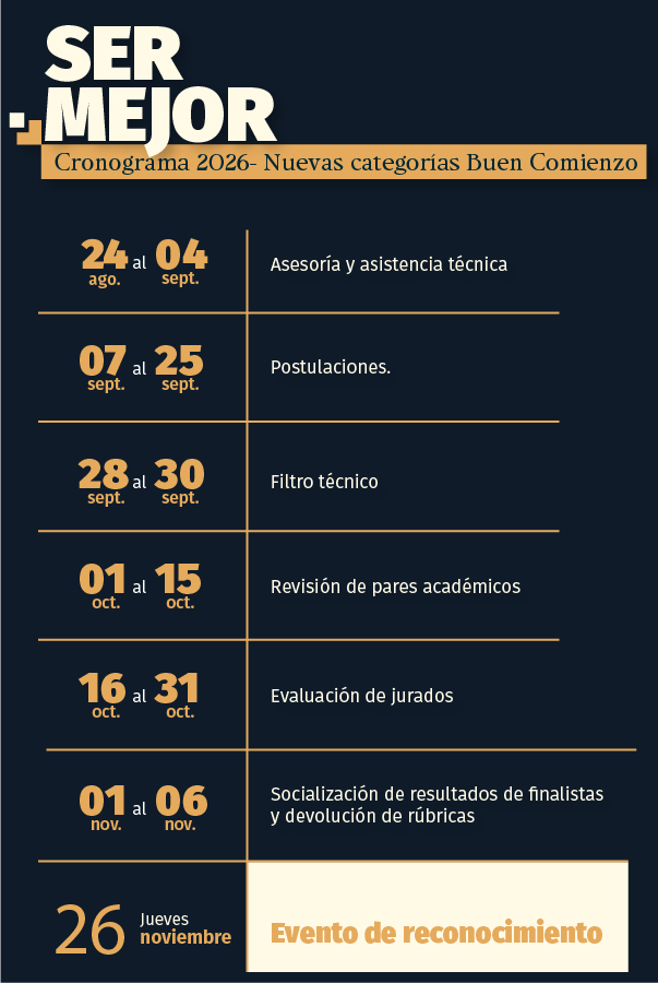 cronograma buen comienzo ser mejor 20206-100